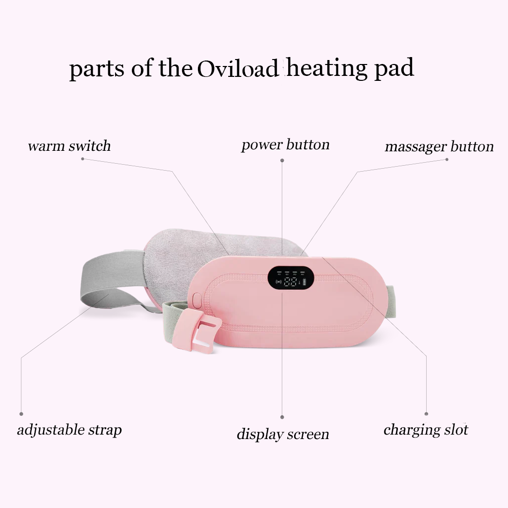 Oviload Heating Pad - Say Bye to Pain!